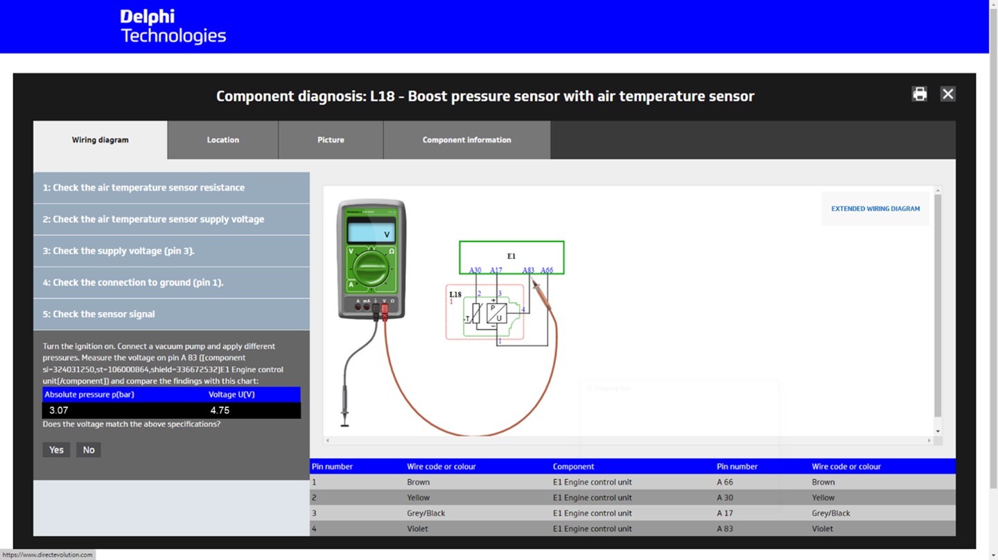 Delphi VTI CAR screen with full guided diagnosis