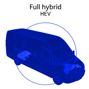 Hybrid store electric van